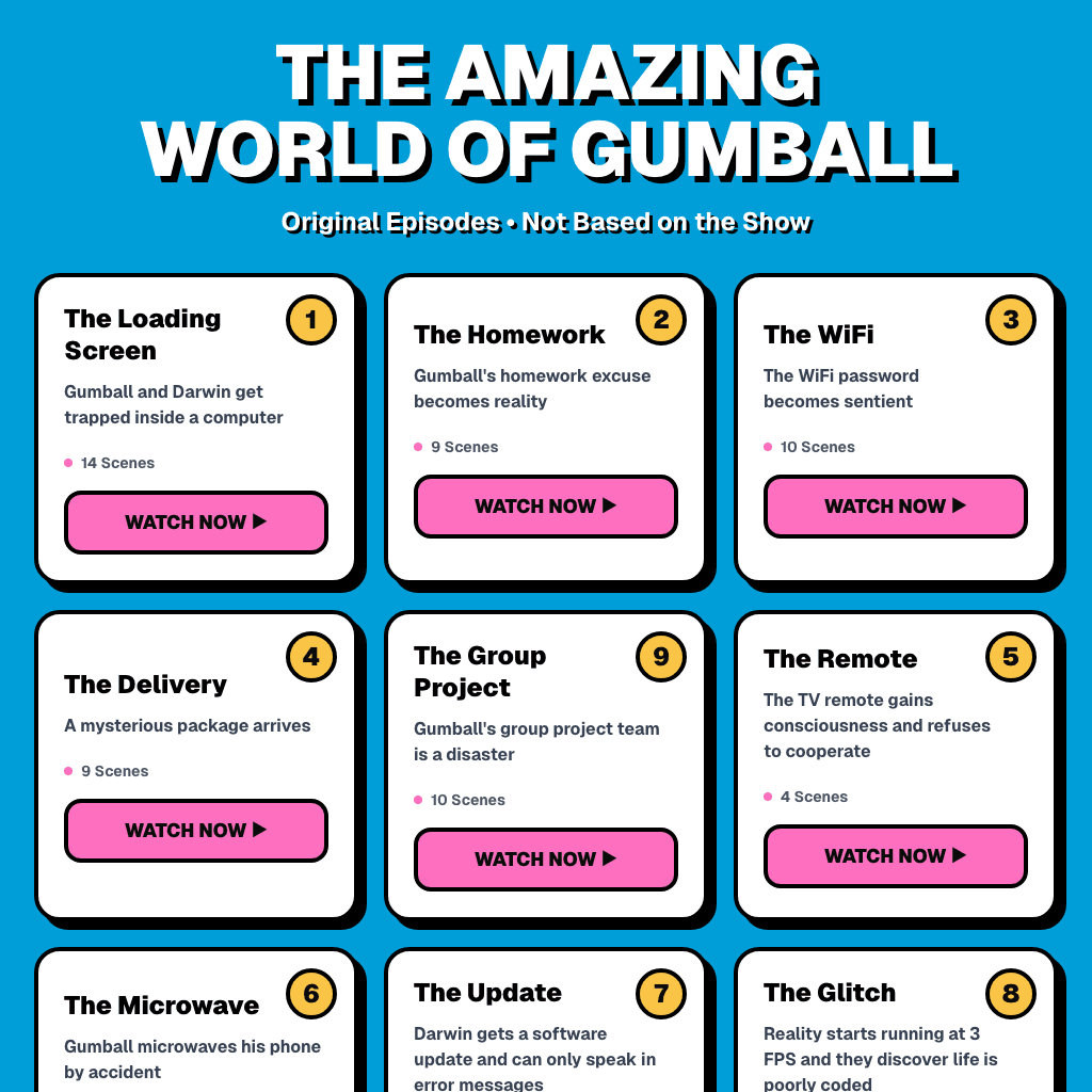 Middle checkpoint Gumball version with expanded episode grid and style tuning.