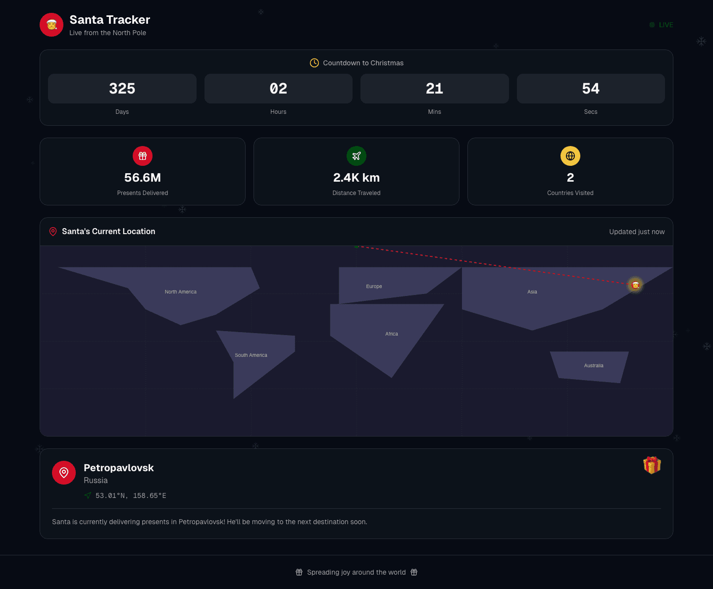 Screenshot of a Santa tracker dashboard with a countdown, stats, and a map showing Santa's location.